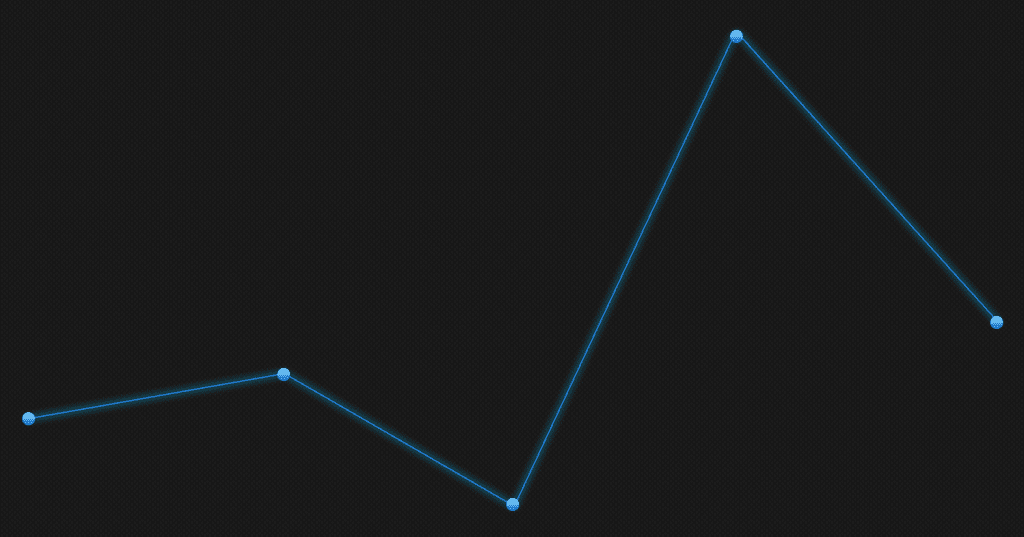 Pure CSS3 line graph