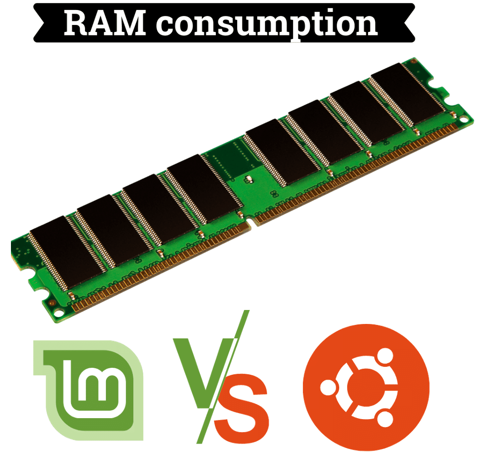 RAM consumption for Ubuntu and  Linux Mint