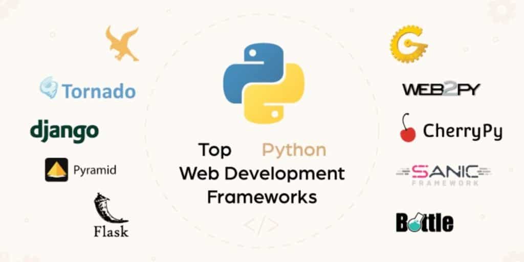 python web framework