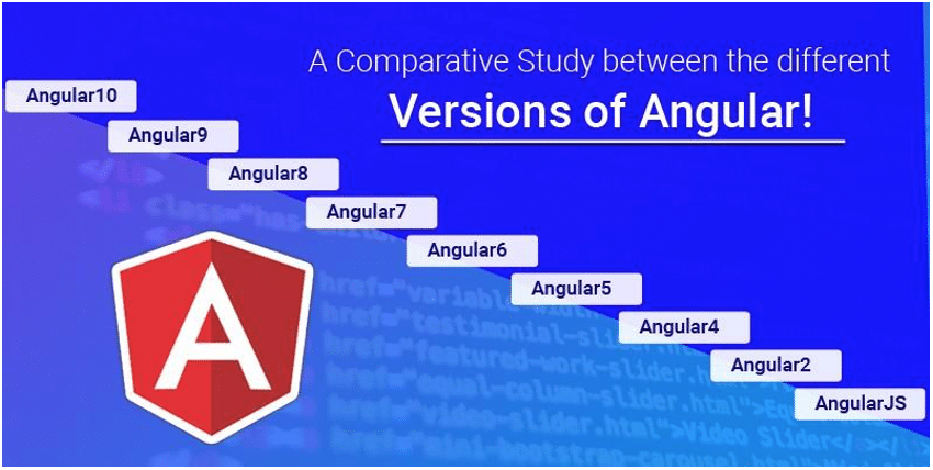updated Angular vs AngularJS