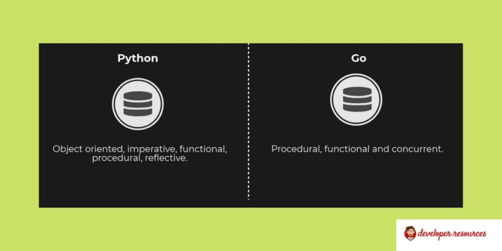 paradigm - python vs go