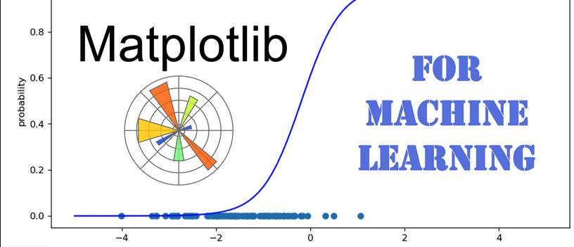 Matplotlib for machine learning